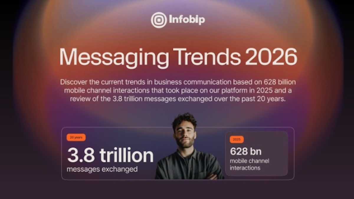 Messaging Adoption in the Philippines Surged 47% — And Filipinos Are Just Getting Started