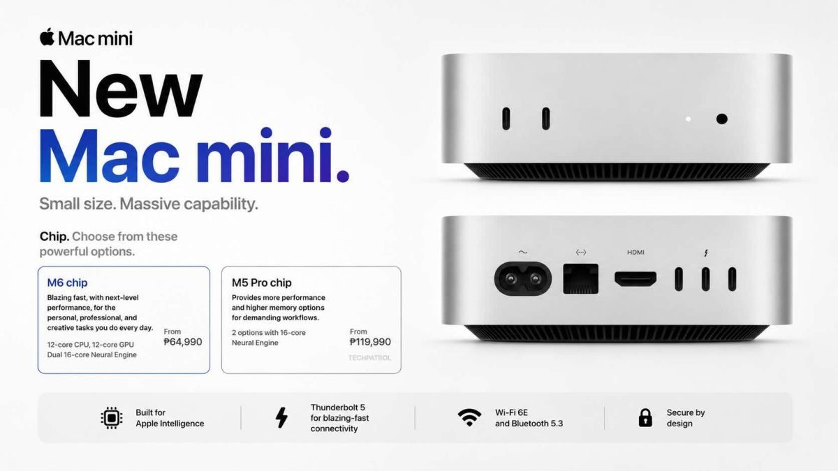 Mac mini M4 vs M6: Which compact desktop belongs on your creator desk?